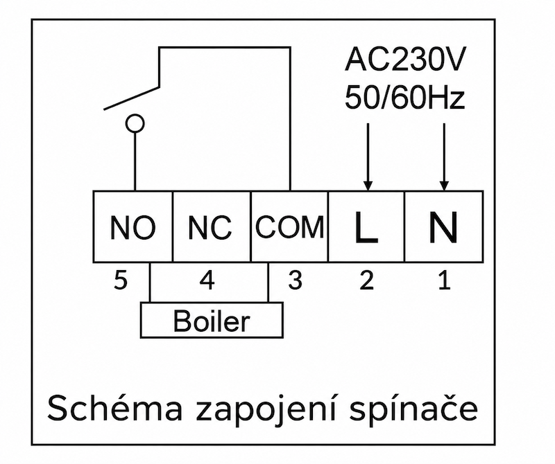 spínací jednotka - schéma připojení